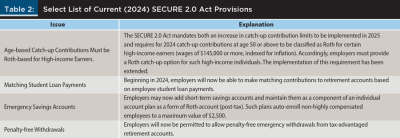Current Secure 2.0 Act Provisions